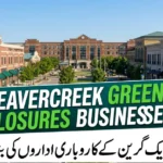 Beavercreek Greene Closures Businesses
